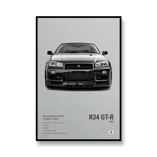 PedalPosters™ Nissan R34 GTR