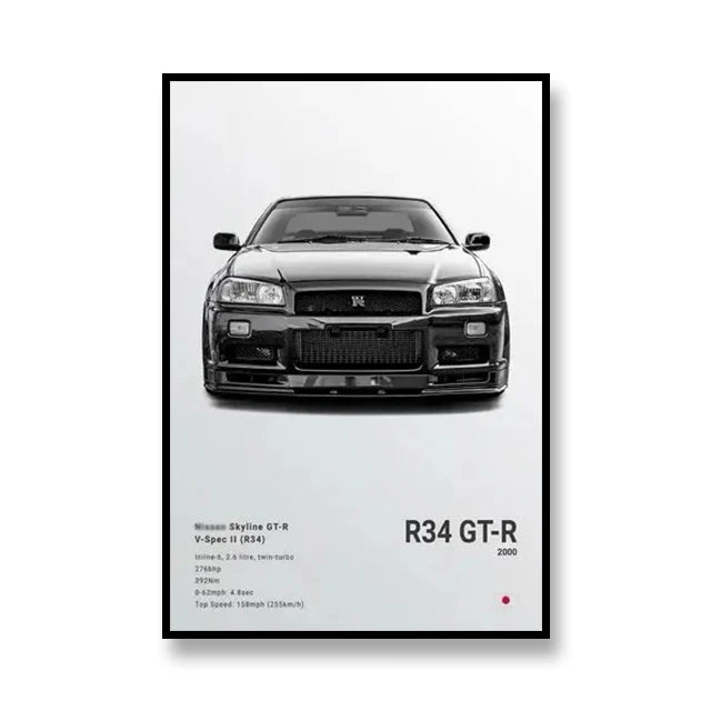 PedalPosters™ Nissan R34 GTR