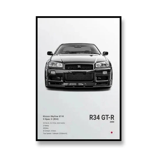 PedalPosters™ Nissan R34 GTR