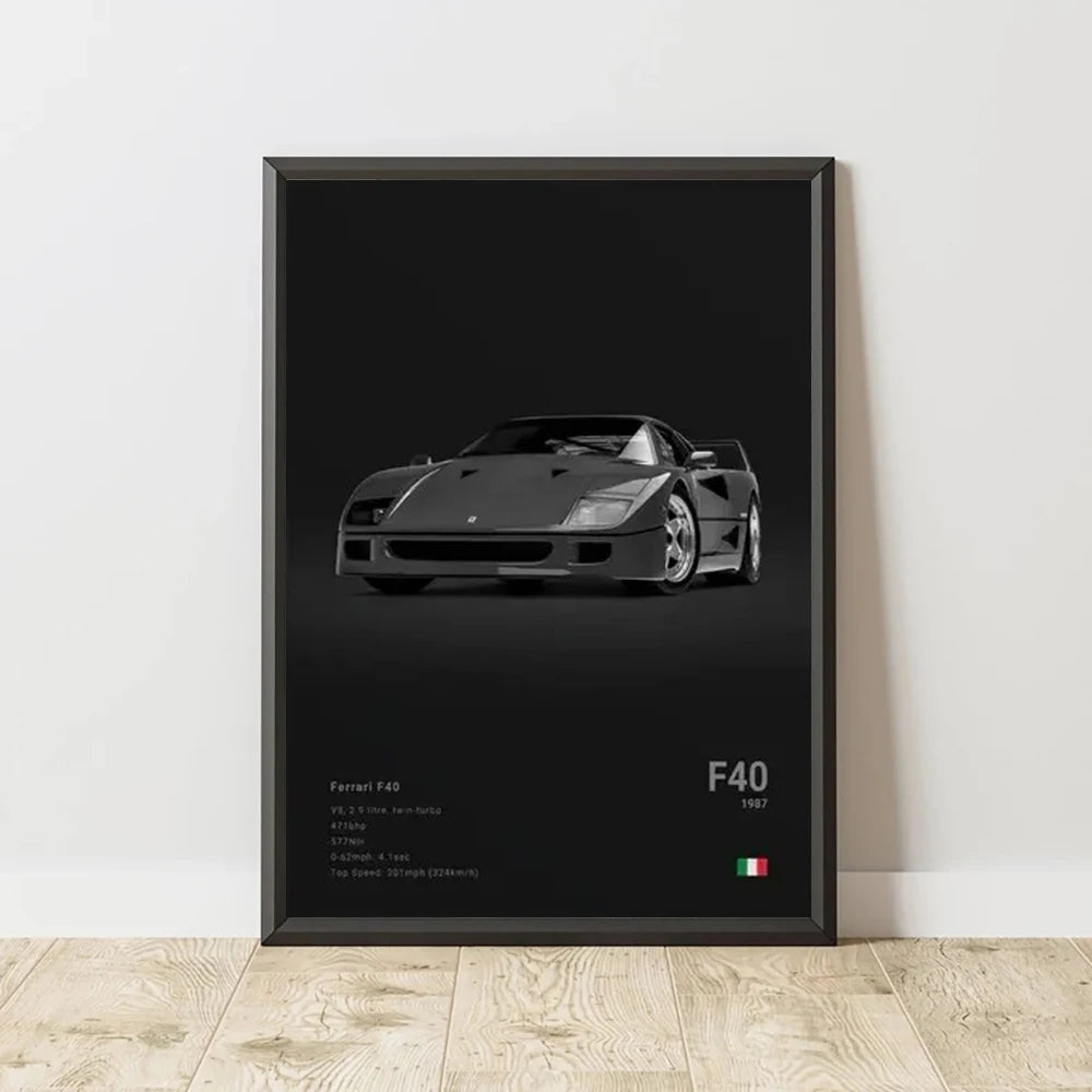 PedalPosters™ Nissan R35 GTR