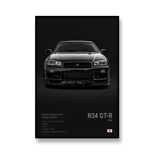 PedalPosters™ Nissan R34 GTR