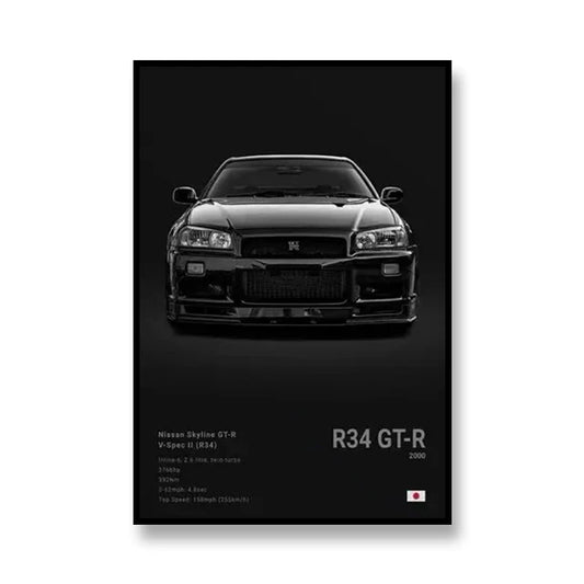 PedalPosters™ Nissan R34 GTR