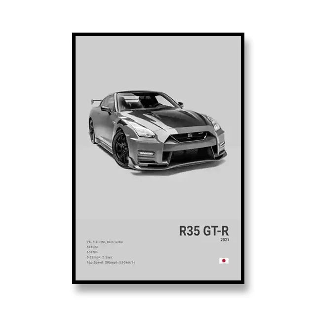 PedalPosters™ Nissan R35 GTR